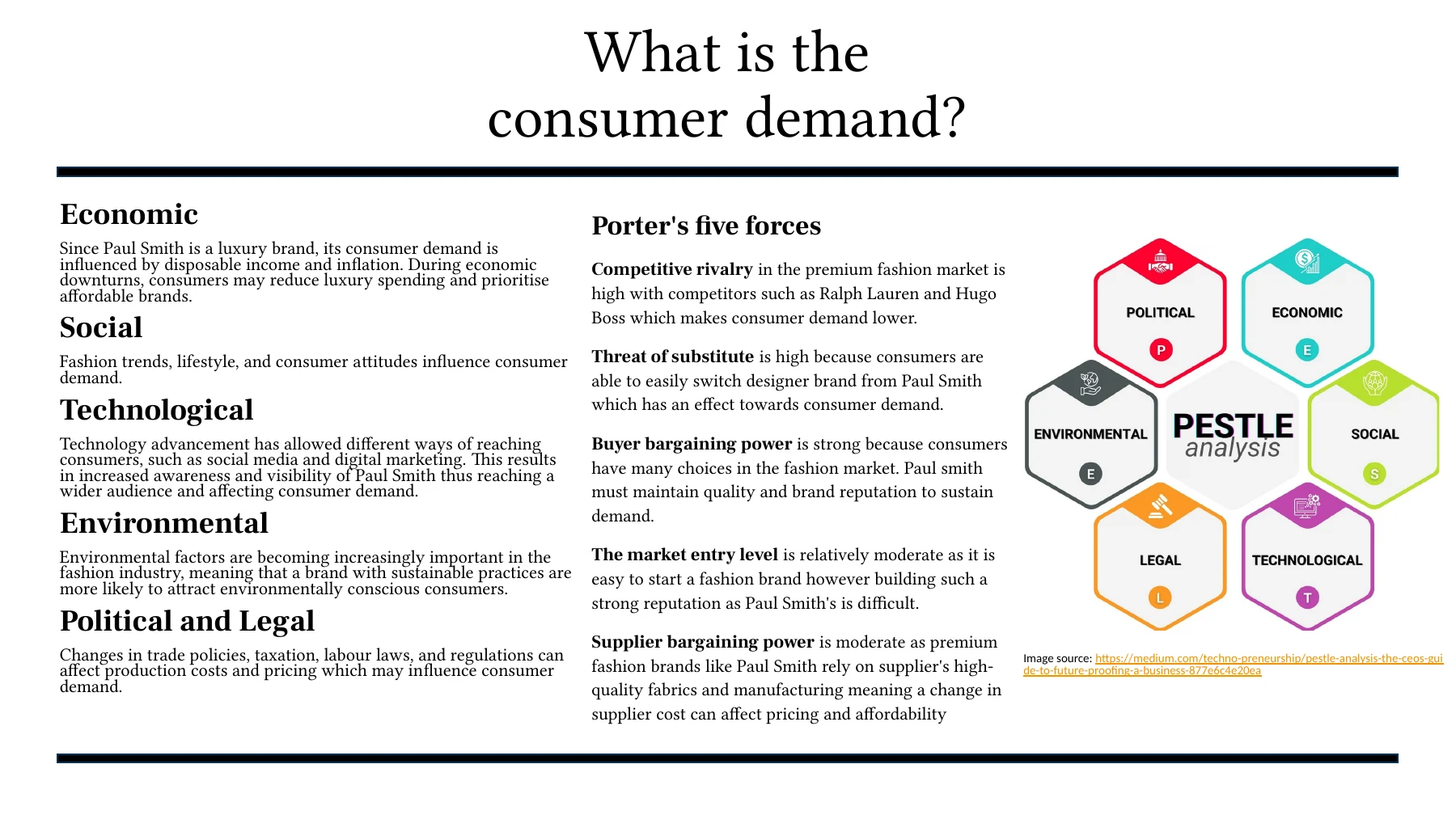Original slide 4: Consumer demand and market forces. Academic group proposal.