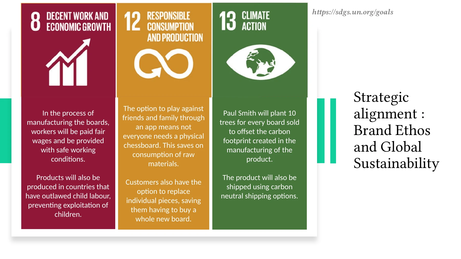 Original slide 11: Proposed sustainability commitments. Academic group proposal.